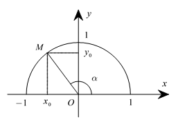 Bài tập tự luyện Giá trị lượng giác của một góc (ảnh 3)