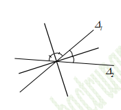 Bài tập Phương trình phân giác của các góc tạo bởi hai đường thẳng (ảnh 2)