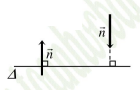 Lý thuyết, bài tập Vectơ chỉ phương - Vectơ pháp tuyến của phương trình đường thẳng (ảnh 3)