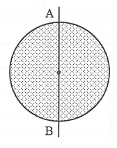 Bài tập Hình cầu - Diện tích mặt cầu và thể tích hình cầu (ảnh 3)