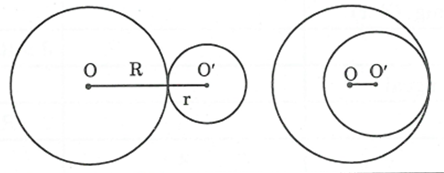 Bài tập vị trí tương đối của hai đường tròn (tiếp theo) (ảnh 3)