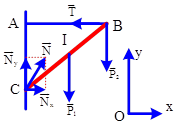 Bài tập xác định phản lực của vật quay có trục cố định (ảnh 3)