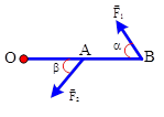 Bài toán về vật rắn có trục quay cố định (ảnh 3)