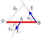 Bài toán về vật rắn có trục quay cố định (ảnh 4)