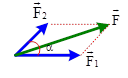 Xác định lực tổng hợp tại một điểm có nhiều lực tác dụng (ảnh 3)