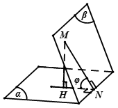 Cách xác định góc giữa hai mặt phẳng (ảnh 3)