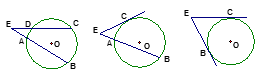 Giáo án Hình học 9 chương 3 bài 5: Góc có đỉnh bên trong, bên ngoài đường tròn mới nhất (ảnh 5)