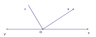 Cách giải hai góc đối đỉnh hình học lớp 7 (ảnh 3)