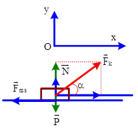 Bài tập về lực ma sát khi vật chuyển động theo phương ngang (ảnh 4)