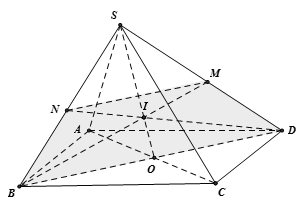 Cách xác định thiết diện song song với đường thẳng (ảnh 5)