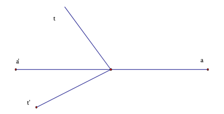 Cách giải hai góc đối đỉnh hình học lớp 7 (ảnh 4)