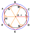 Giáo án Hình học 9 chương 3 bài 8: Đường tròn ngoại tiếp - Đường tròn nội tiếp mới nhất (ảnh 6)