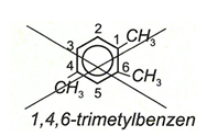 Chuyên đề Benzen và đồng đẳng. Một số hiđrocacbon thơm khác 2022 hay, chọn lọc (ảnh 2)