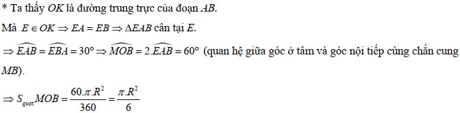 TUYỂN CHỌN CÁC BÀI HÌNH HỌC HAY LUYỆN THI VÀO LỚP 10 THPT (ảnh 12)