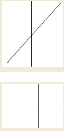 Trắc nghiệm Toán 4 Bài 20: Hai đường thẳng vuông góc có đáp án (ảnh 11)