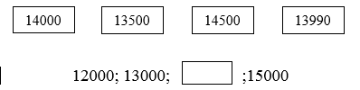 Trắc nghiệm Toán 4 Bài 1: Ôn tập các số đến 100 000 có đáp án (ảnh 1)
