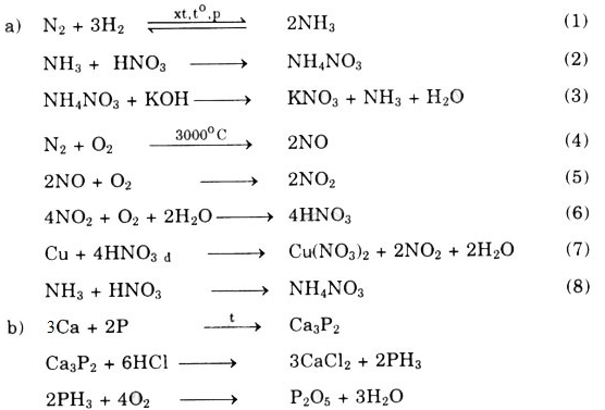 Hóa học 11 Bài 13: Bài tập: Tính chất của nitơ, photpho và hợp chất của chúng (Hình 4)