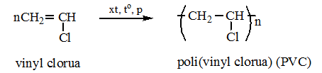 Giải Hóa học 12 Bài 14: Vật liệu Polime (ảnh 2)
