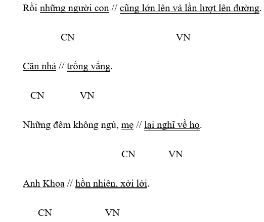 Vở bài tập Tiếng Việt lớp 4 trang 13, 14 Luyện từ và câu - Câu kể Ai thế nào? | Giải VBT Tiếng Việt lớp 4 tập 2 (ảnh 1)