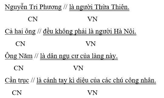 Vở bài tập Tiếng Việt lớp 4 trang 48, 49 Luyện từ và câu - Luyện tập về câu kể Ai là gì? | Giải VBT Tiếng Việt lớp 4 tập 2 (ảnh 1)