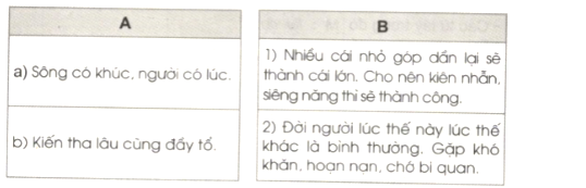 Vở bài tập Tiếng Việt lớp 4 trang 98, 99, 100 Luyện từ và câu - Mở rộng vốn từ: Lạc quan - Yêu đời | Giải VBT Tiếng Việt lớp 4 tập 2 (ảnh 1)