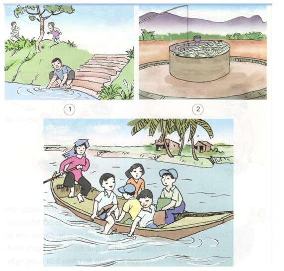 Khoa học lớp 4 Bài 17: Phòng tránh tai nạn đuối nước (ảnh 1)