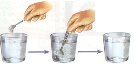 Khoa học lớp 4 Bài 20: Nước có những tính chất gì? (ảnh 4)