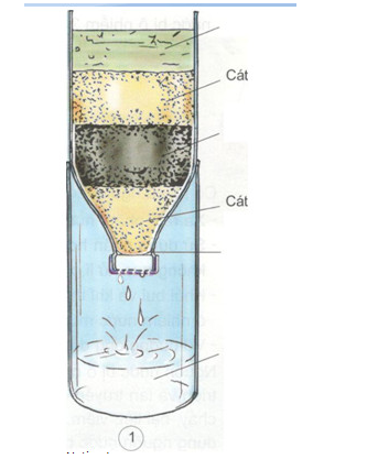  Khoa học lớp 4 Bài 27: Một số cách làm sạch nước (ảnh 1)