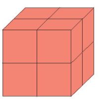 Ba hình chiếu của khối lập phương hình 41 là hình gì