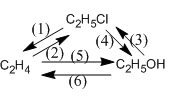  SBT Hóa học 11 Bài 42: Luyện tập dẫn xuất halogen, ancol, phenol | Giải SBT Hóa học lớp 11 (ảnh 4)