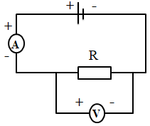 Giải bài tập Vật lý lớp 9 Bài 2: Điện trở của dây dẫn - Định luật Ôm (ảnh 6)