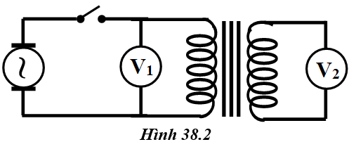Giải Vật lí 9 Bài 38: Thực hành: Vận hành máy phát điện và máy biến thế (ảnh 4)