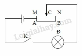 Giải Vật lí 9 Bài 10: Biến trở - Điện trở dùng trong kĩ thuật  (ảnh 2)