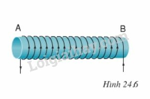Giải Vật lí 9 Bài 24: Từ trường của ống dây có dòng điện chạy qua (ảnh 5)