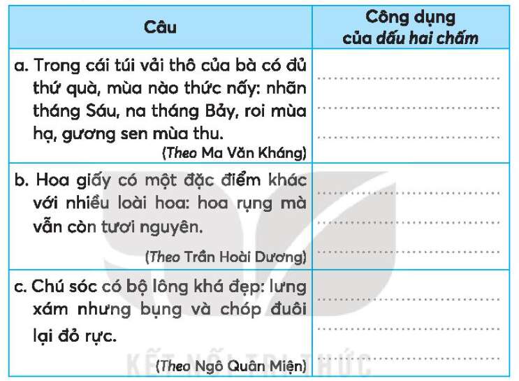 Vở bài tập Tiếng Việt lớp 3 Tập 1 trang 46, 47 Bài 20: Trò chuyện cùng mẹ | Kết nối tri thức (ảnh 2)