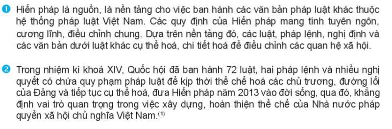 Pháp luật 10 Bài 14: Giới thiệu về Hiến pháp nước Cộng hòa xã hội chủ nghĩa Việt Nam | Kết nối tri thức (ảnh 3)