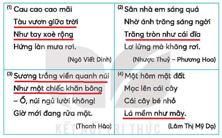 Vở bài tập Tiếng Việt lớp 3 Tập 1 trang 54, 55 Bài 24: Bạn nhỏ trong nhà | Kết nối tri thức (ảnh 4)