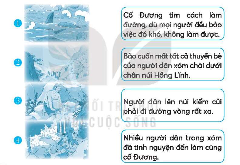 Vở bài tập Tiếng Việt lớp 3 Tập 1 trang 56, 57 Bài 25: Những bậc đá chạm mây | Kết nối tri thức (ảnh 1)