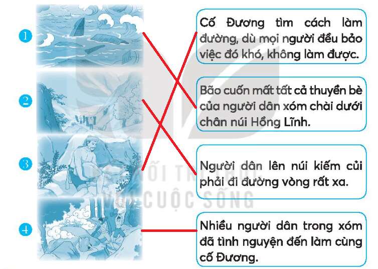 Vở bài tập Tiếng Việt lớp 3 Tập 1 trang 56, 57 Bài 25: Những bậc đá chạm mây | Kết nối tri thức (ảnh 2)