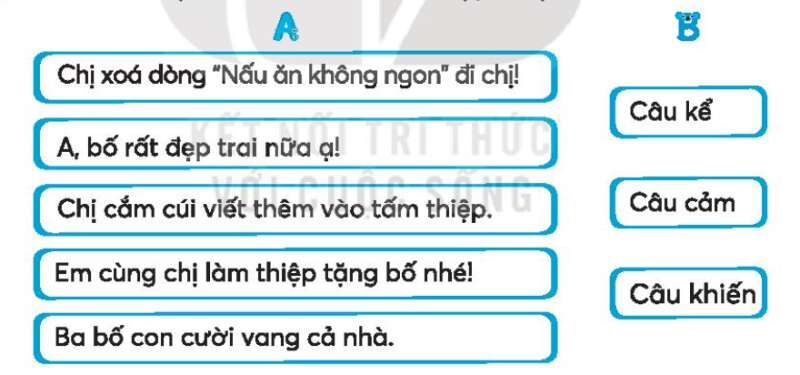 Vở bài tập Tiếng Việt lớp 3 Tập 1 trang 4, 5 Bài 1: Tôi là học sinh lớp 3 | Kết nối tri thức (ảnh 1)