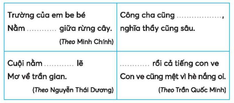 Vở bài tập Tiếng Việt lớp 3 Tập 1 trang 60, 61 Bài 27: Những chiếc áo ấm | Kết nối tri thức (ảnh 3)
