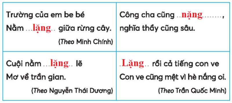 Vở bài tập Tiếng Việt lớp 3 Tập 1 trang 60, 61 Bài 27: Những chiếc áo ấm | Kết nối tri thức (ảnh 5)