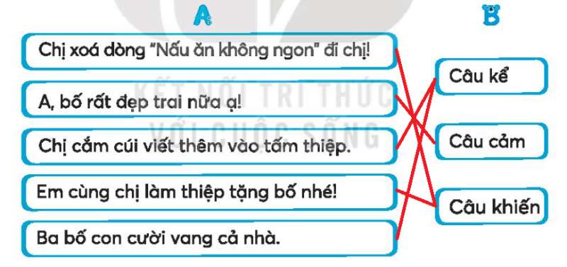 Vở bài tập Tiếng Việt lớp 3 Tập 1 trang 4, 5 Bài 1: Tôi là học sinh lớp 3 | Kết nối tri thức (ảnh 2)