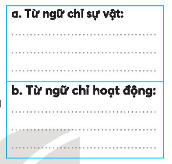 Vở bài tập Tiếng Việt lớp 3 Tập 1 trang 66, 67 Bài 30: Những ngọn hải đăng | Kết nối tri thức (ảnh 1)