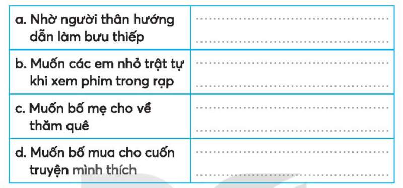 Vở bài tập Tiếng Việt lớp 3 Tập 1 trang 4, 5 Bài 1: Tôi là học sinh lớp 3 | Kết nối tri thức (ảnh 3)