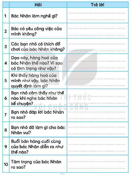 Vở bài tập Tiếng Việt lớp 3 Tập 1 trang 68, 69 Bài 31: Người làm đồ chơi | Kết nối tri thức (ảnh 1)