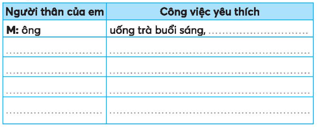Vở bài tập Tiếng Việt lớp 3 Tập 1 trang 44, 45 Bài 19: Khi cả nhà bé tí | Kết nối tri thức (ảnh 2)