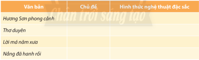 undefined (ảnh 1)