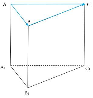 123 bài tập trắc nghiệm quan hệ vuông góc có lời giải chi tiết (ảnh 4)