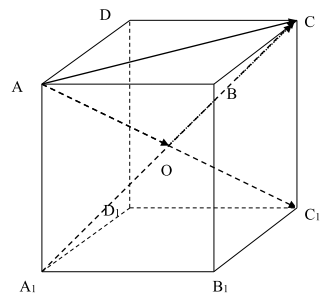 123 bài tập trắc nghiệm quan hệ vuông góc có lời giải chi tiết (ảnh 6)